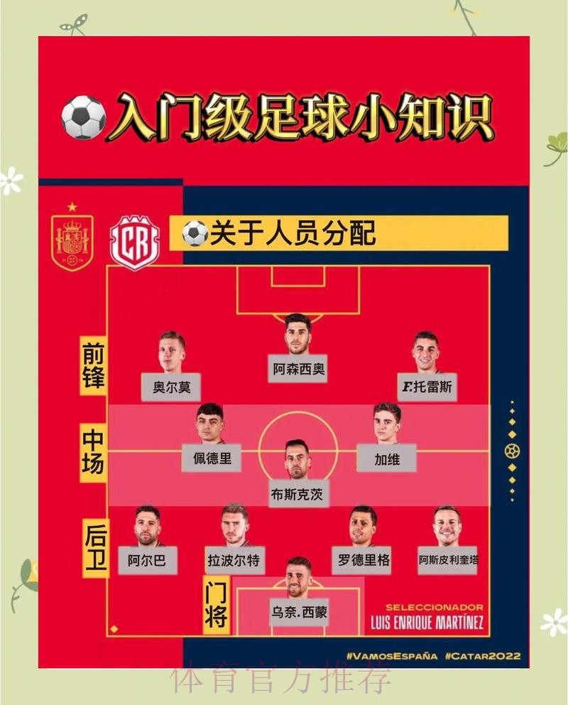 掌握世界杯外围投注技巧,轻松赢下热门赛 掌握世界杯外围投注技巧,轻松赢下热门赛