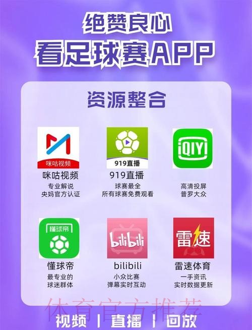 2026世界杯直播观看软件推荐 2026世界杯直播观看软件推荐