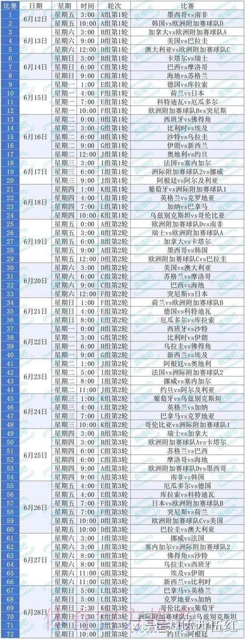 2026美加墨世界杯胜负预测在哪里看