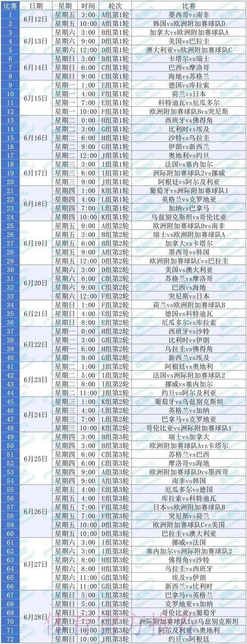2026美加墨世界杯比赛时间哪个平台好 2026美加墨世界杯比赛时间哪个平台好