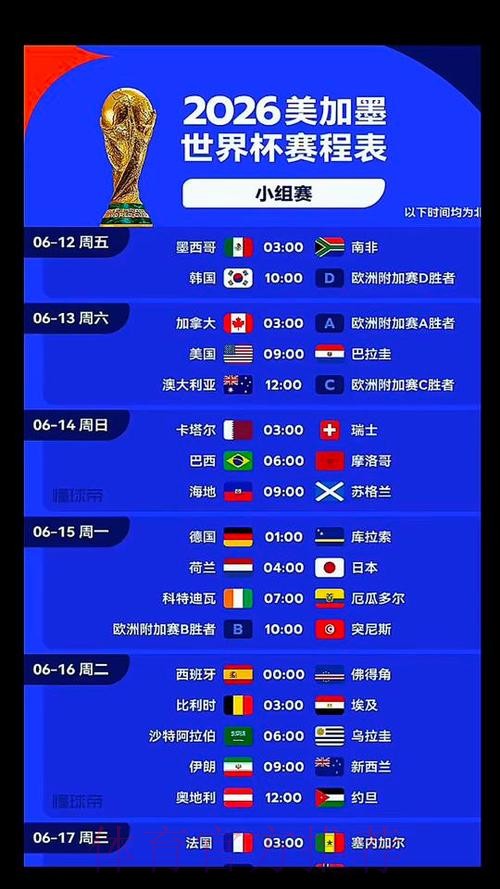 2026美加墨世界杯比赛时间哪个平台好 2026美加墨世界杯比赛时间哪个平台好