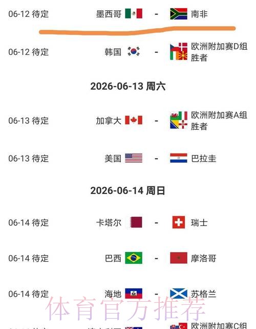 2026美加墨世界杯胜负预测哪个平台好 2026美加墨世界杯胜负预测哪个平台好